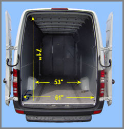 Sprinter Cargo Demensions
