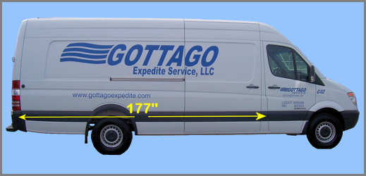 Sprinter Cargo Demensions